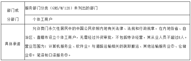 新奥门正版资料最新版本更新内容|全面释义解释落实