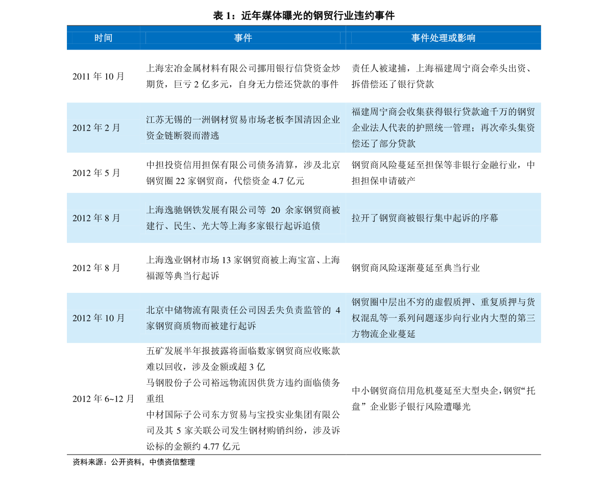 2024新奥历史开奖记录19期|精选解释解析落实