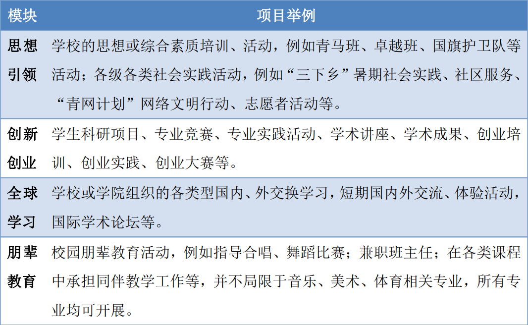 黄大仙澳门资料现场资料直播|词语释义解释落实