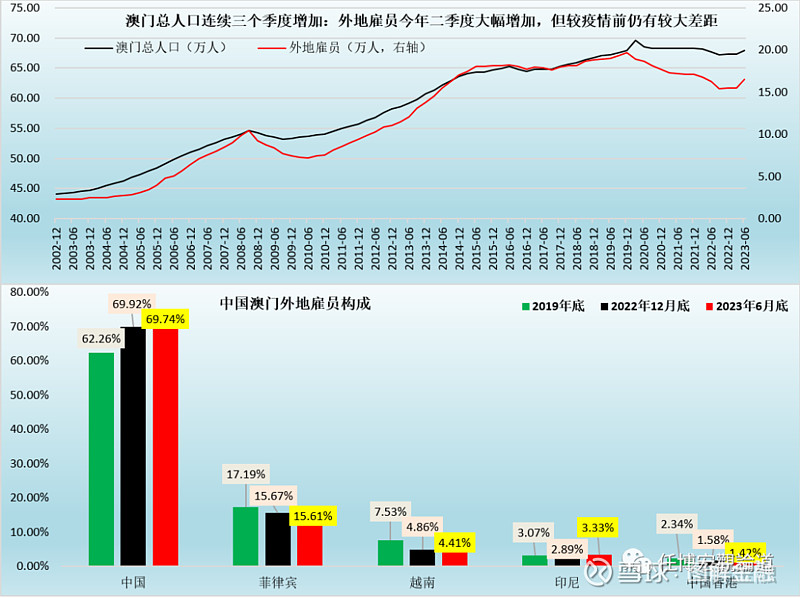 澳门精准一码投注法|精选解释解析落实