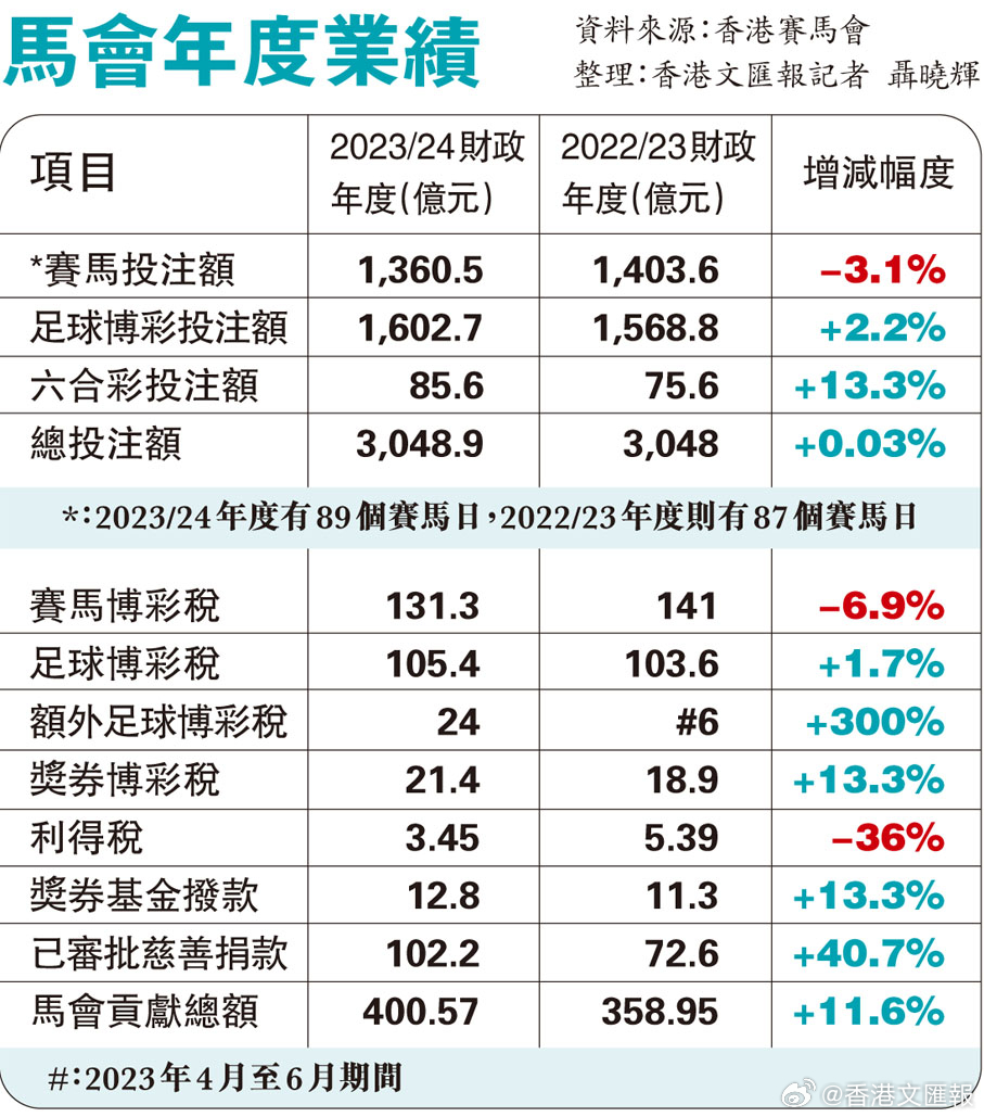 马会传真内部绝密信官方下载|词语释义解释落实