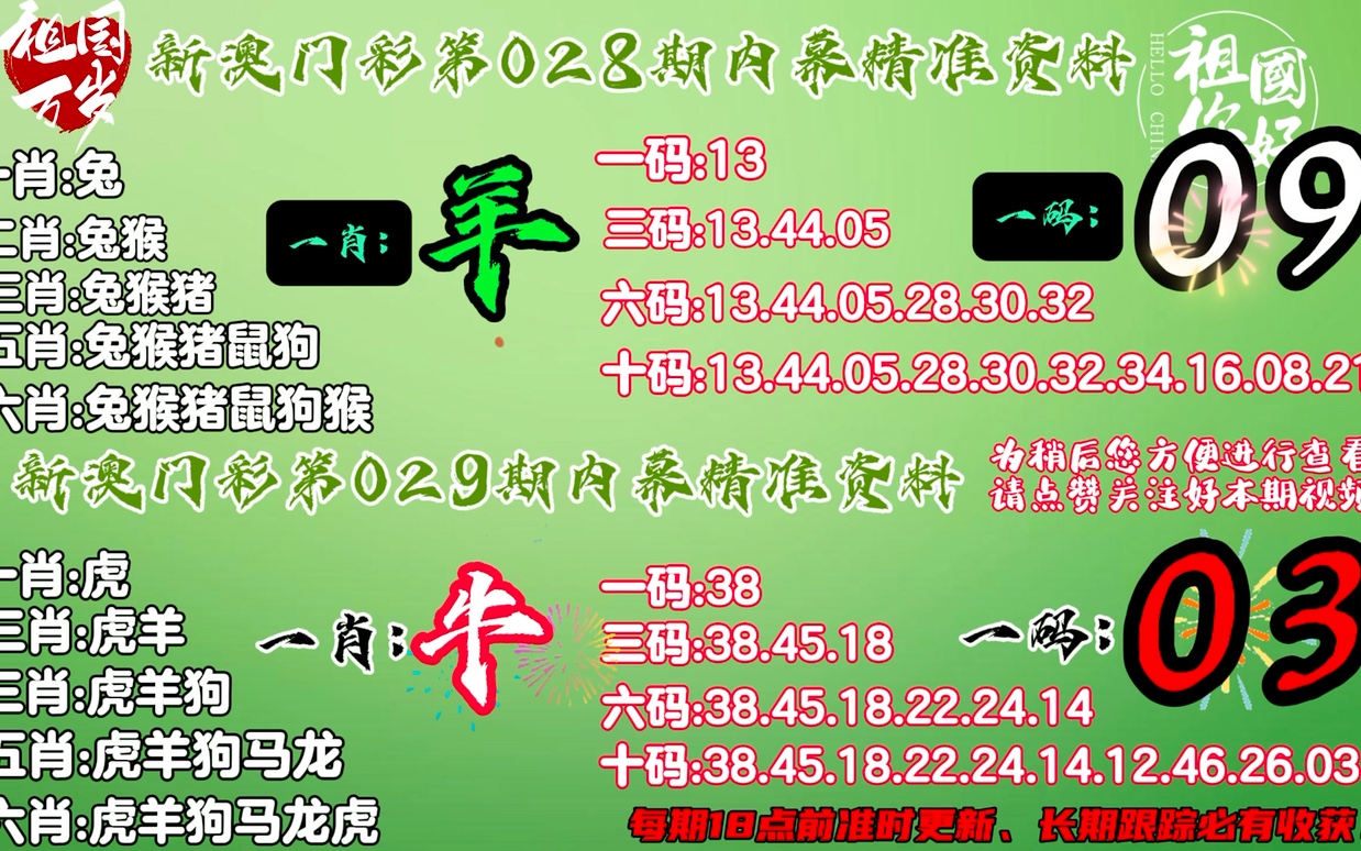 2024年12生肖49码图|精选解释解析落实