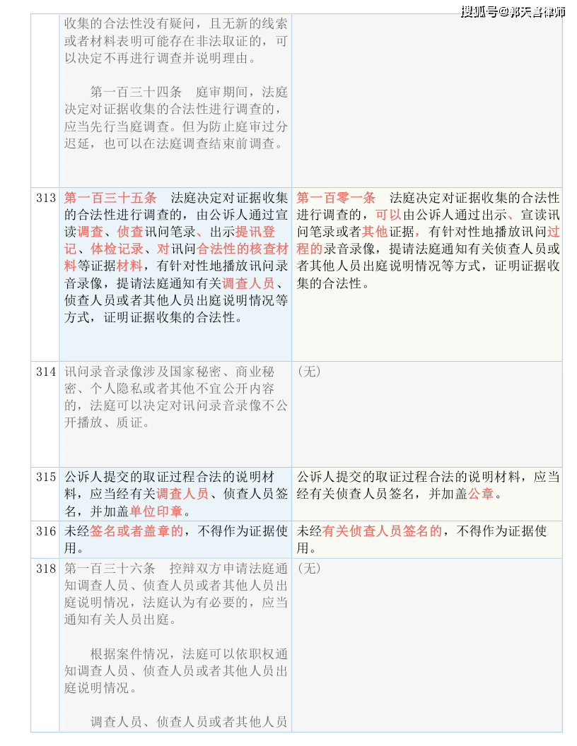 香港本港免费资料大全|全面释义解释落实