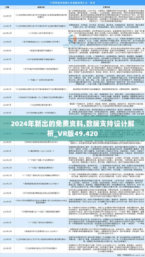 2024全年资料免费大全功能|精选解释解析落实