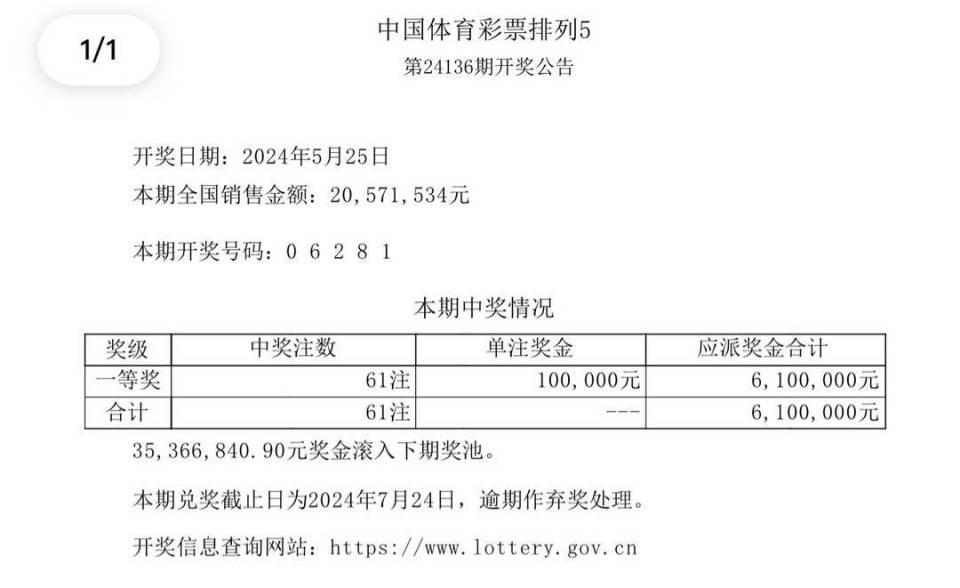 新澳门彩开奖结果今天|全面释义解释落实