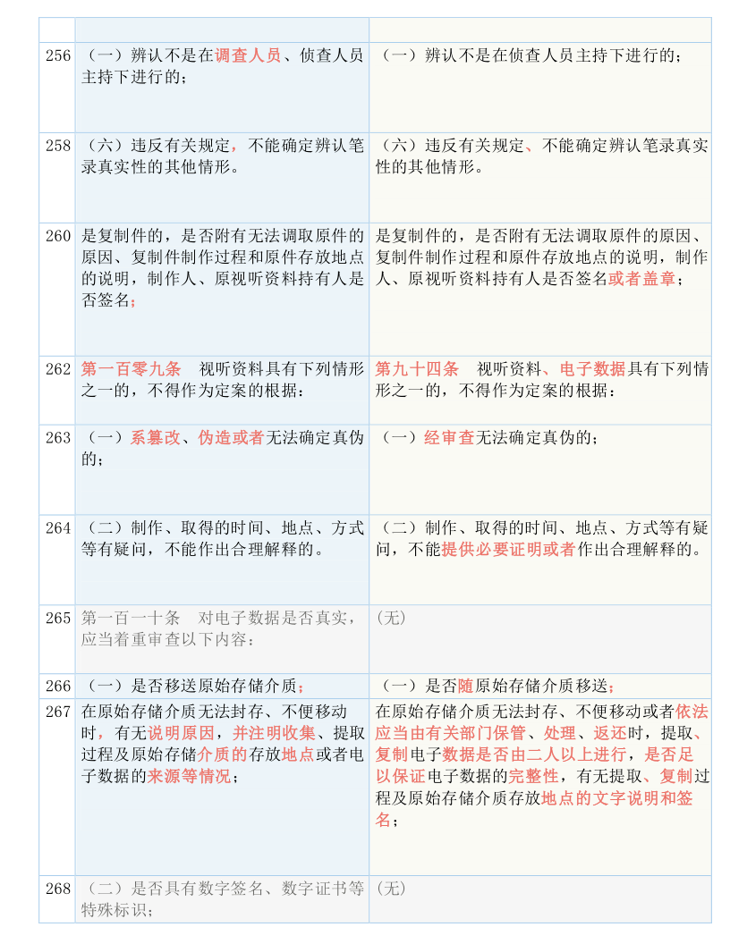 二四六好彩(944CC)246cn|词语释义解释落实