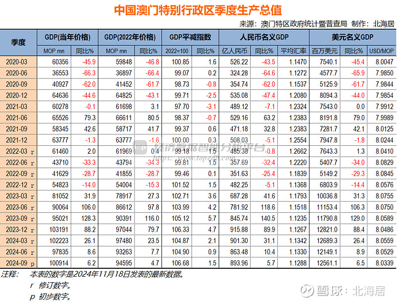 2024年澳门资料查询|词语释义解释落实