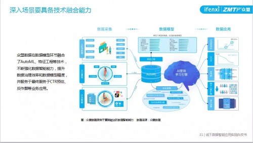 新澳资料免费精准期期准|精选解释解析落实