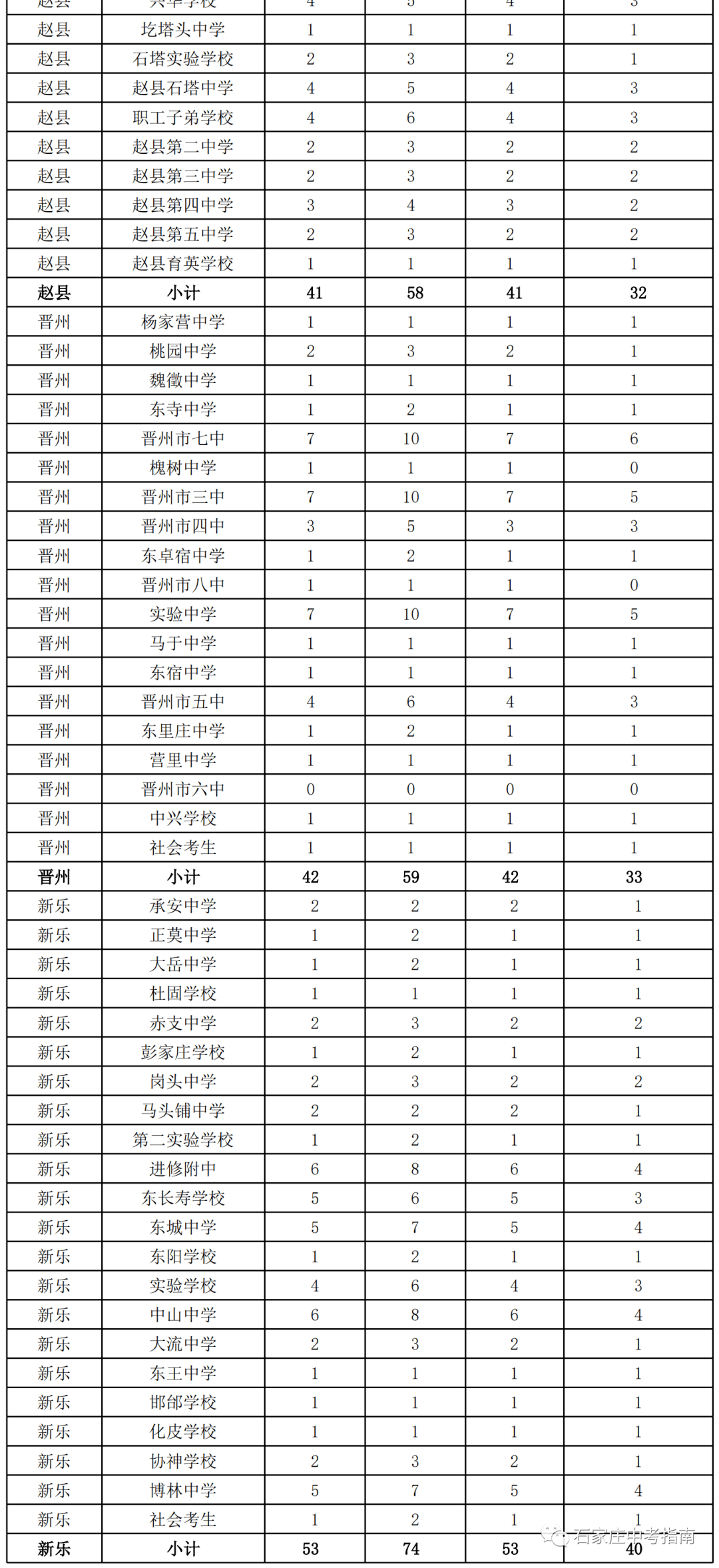 澳门一码一肖一特一中是公开的吗|精选解释解析落实