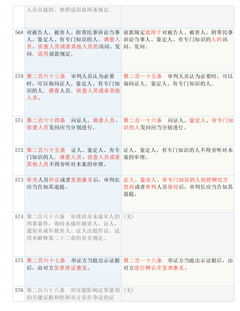 管家婆一票一码100准确|词语释义解释落实