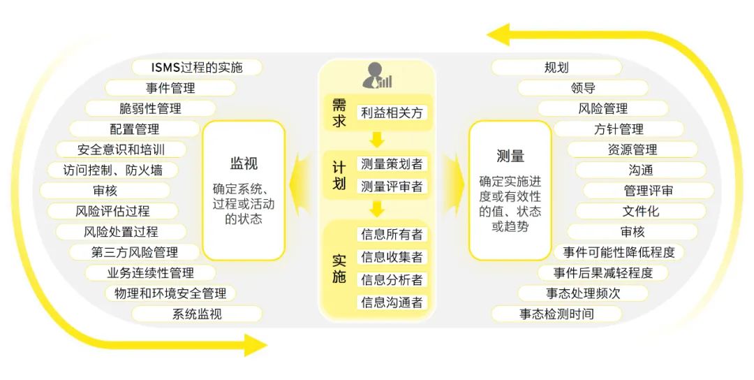 2024澳新优质资料免费分享|精选解释解析落实