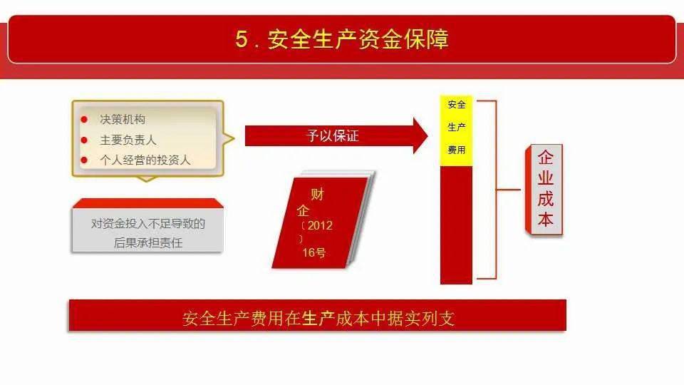 管家婆精准资料大全免费精华区|全面释义解释落实