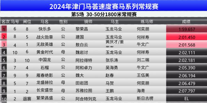 老澳门特马今晚资料|词语释义解释落实