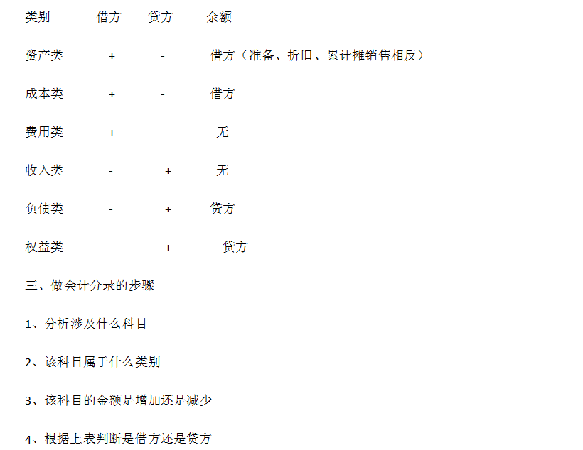 7777788888管家婆免费资料大全|全面释义解释落实