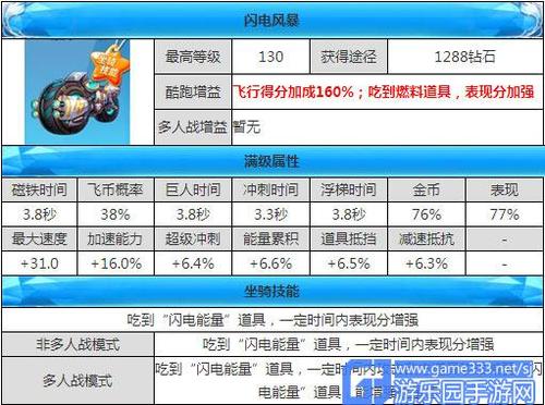 2024年天天彩免费资料|精选解释解析落实