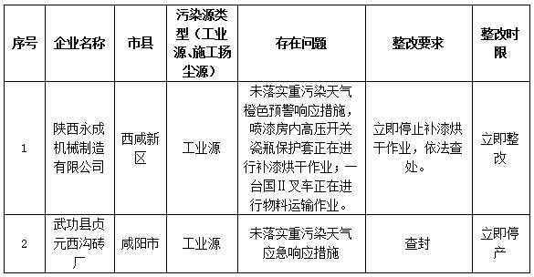 新澳正版全年免费资料的优势|词语释义解释落实