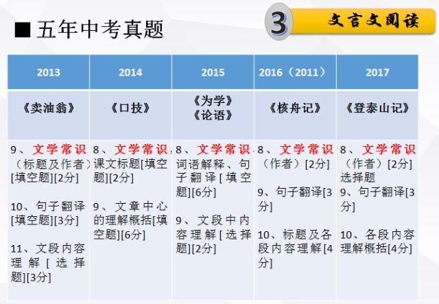 2024年澳门免费资料大全|词语释义解释落实