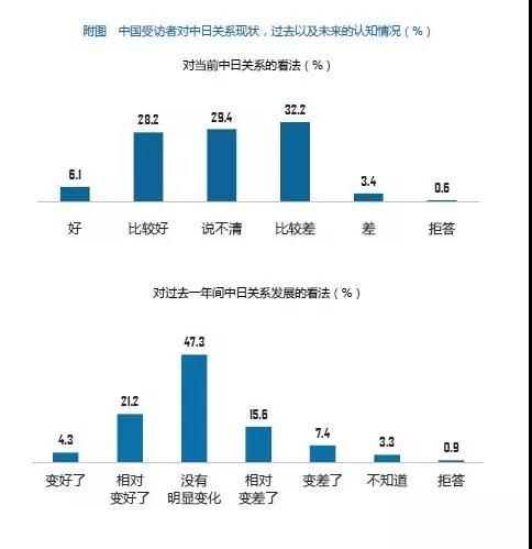 英国与日本最新关系，历史交汇点与未来展望