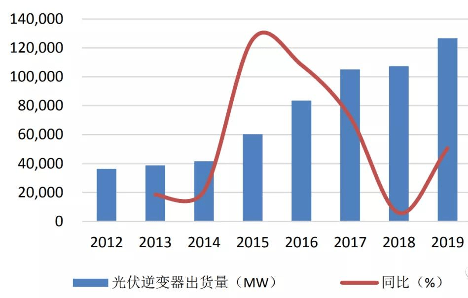 简报 第47页