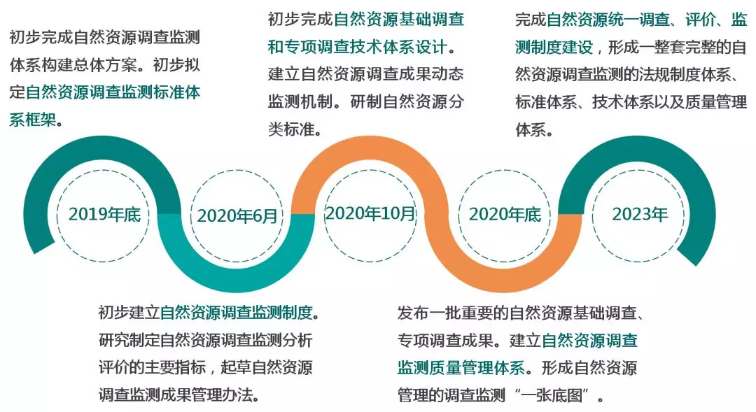 最新地震信息贵州，深度分析与应对策略