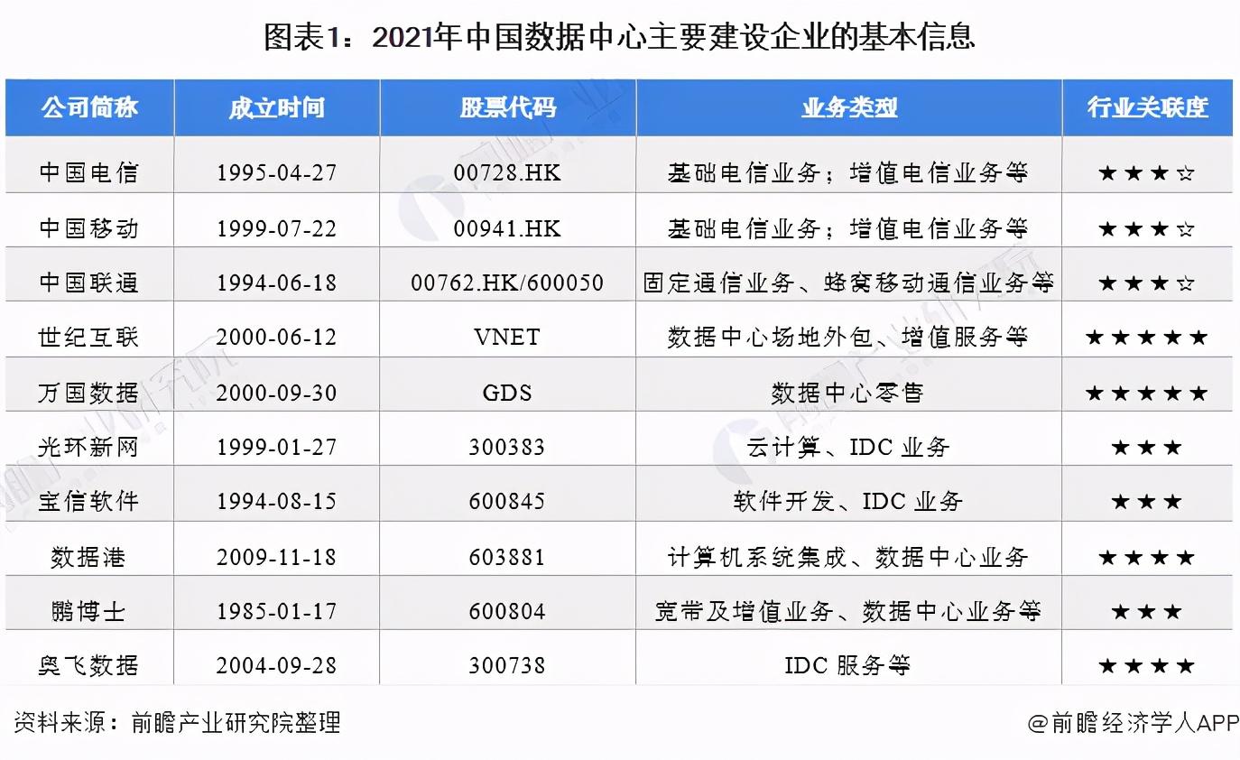 奥飞数据最新状况深度解析