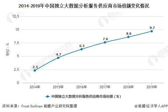 全球最新疫情数据与经济影响分析