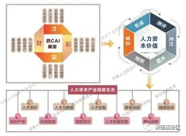 探索未来信用之路——最新的个人征信系统解析