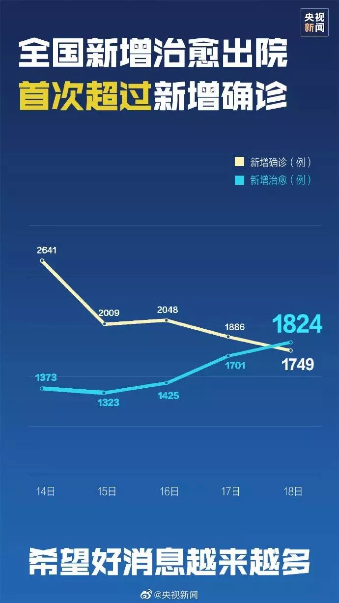 抗疫最新情况深度解析