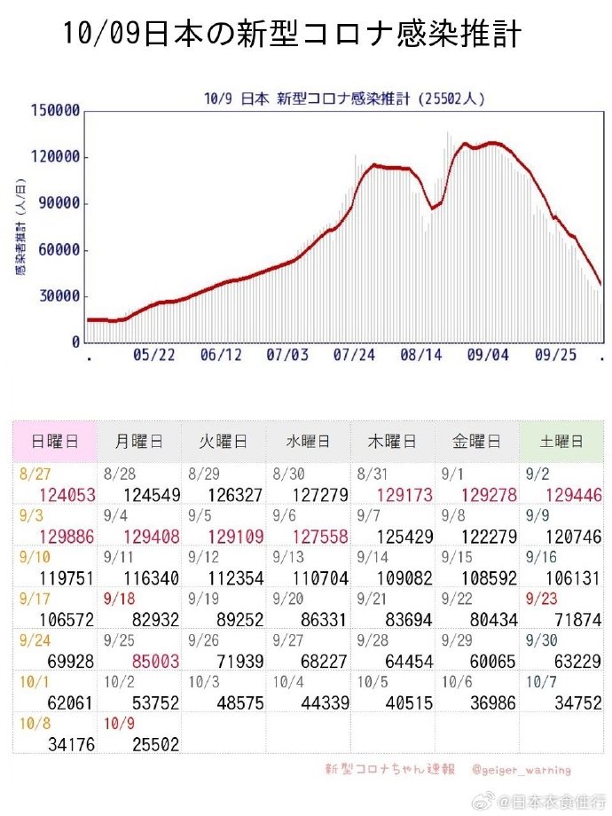 日本宫崎最新疫情，疫情现状与应对措施