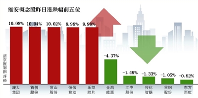 雄安疫情最新数据深度解析