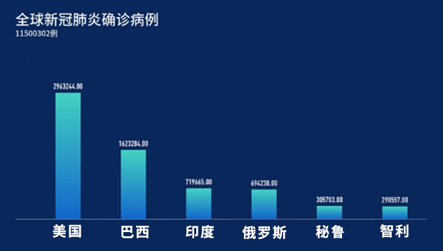 新肺炎病例最新通报，全球疫情动态与防控措施