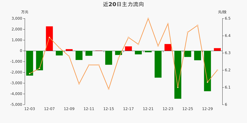 最新款透视杯，科技与生活的完美结合