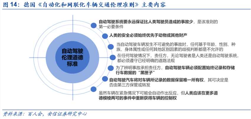 最新政策模型，引领未来发展的新方向