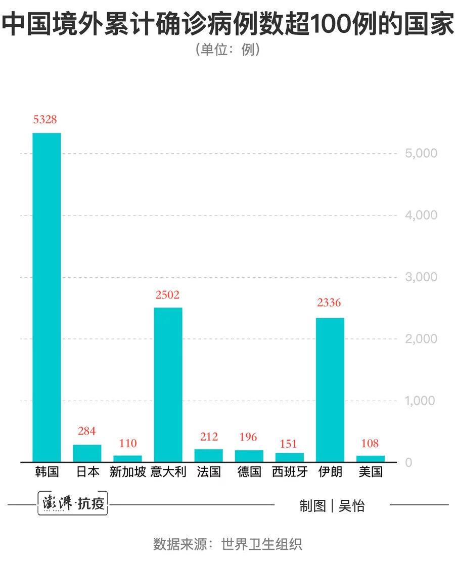 海鲜市场疫情最新通报，全球海鲜病毒防控形势分析