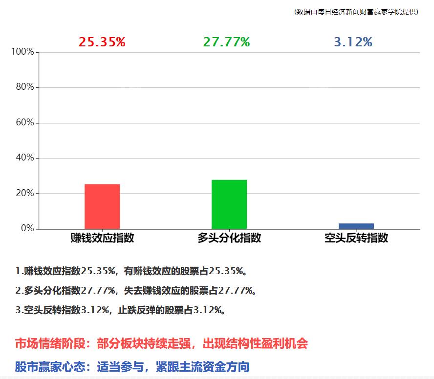 全球疫情最新病例数追踪与解析