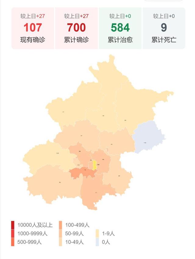 北京疫情最新数据图解析