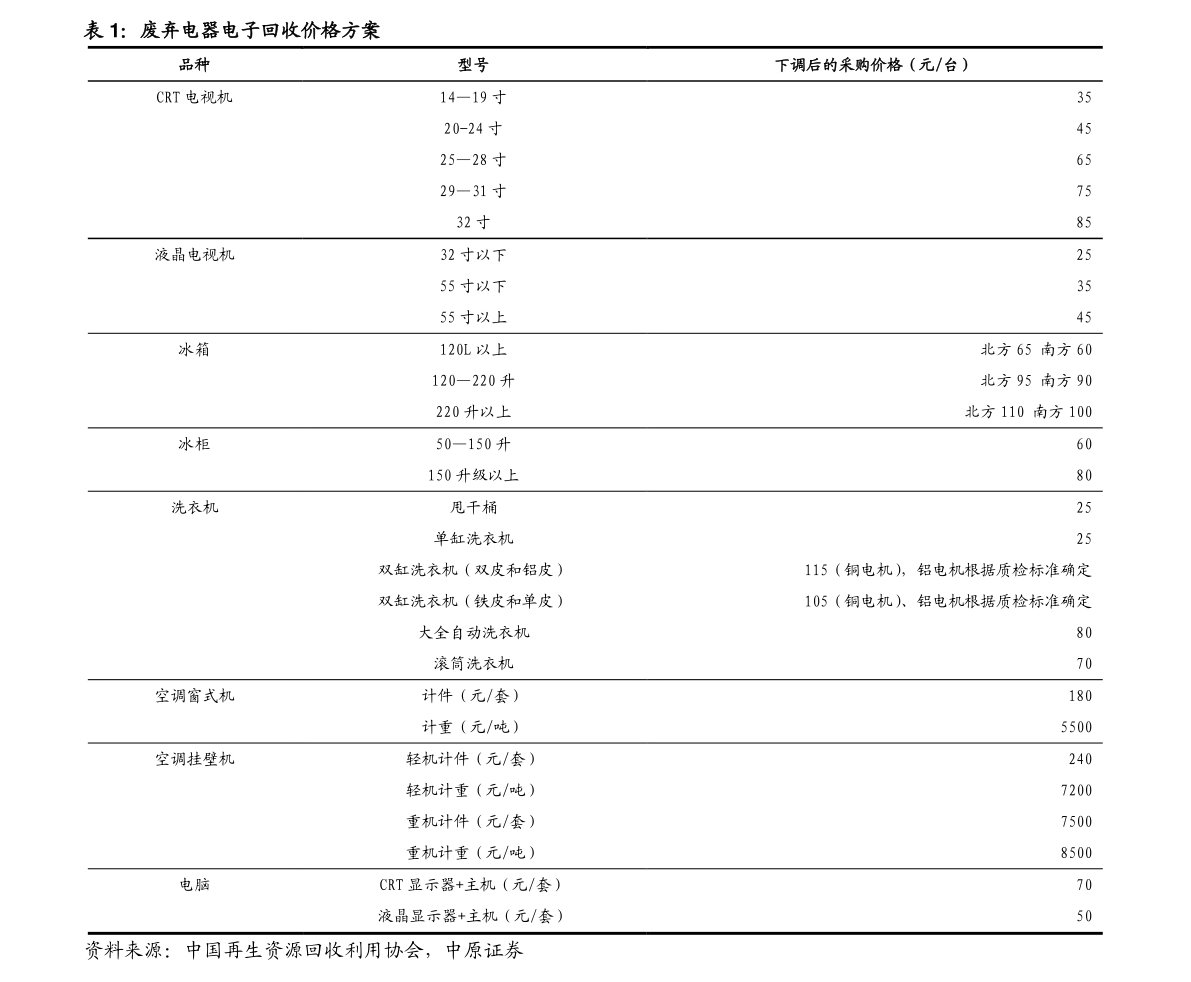 2025年1月5日 第3页