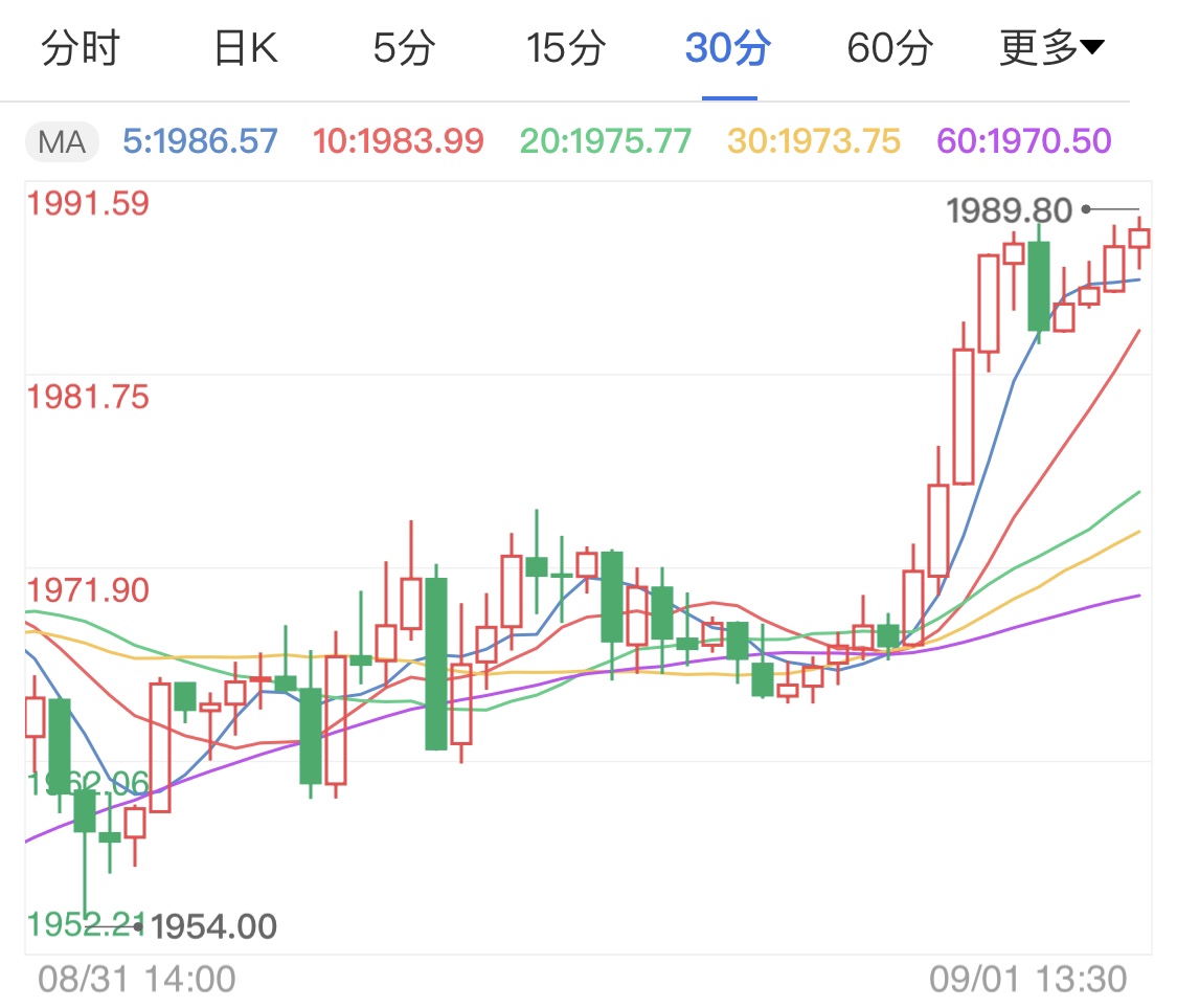 美国大选最新通报，选情动态与民众期待