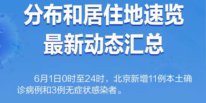 北京疫情动态最新报告