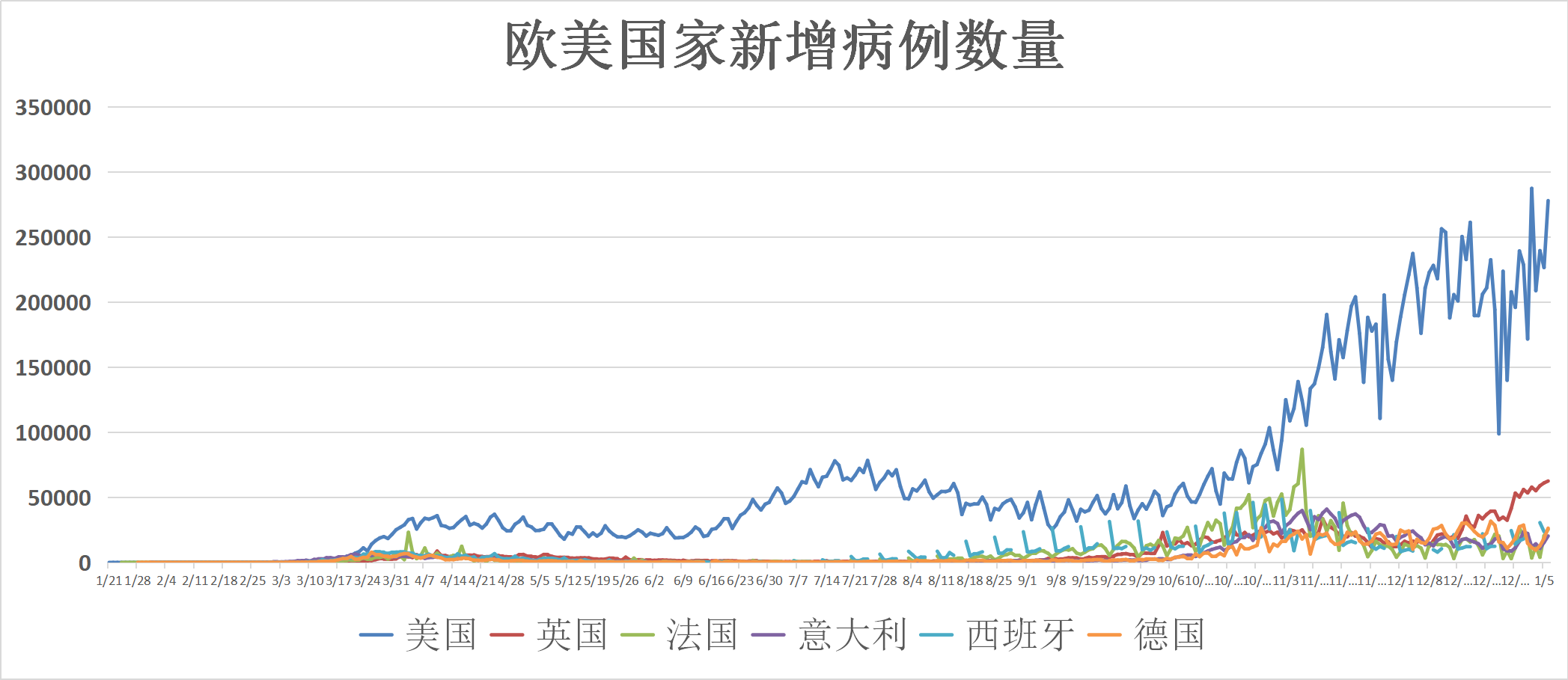 世卫疫情最新信息，全球防控与挑战