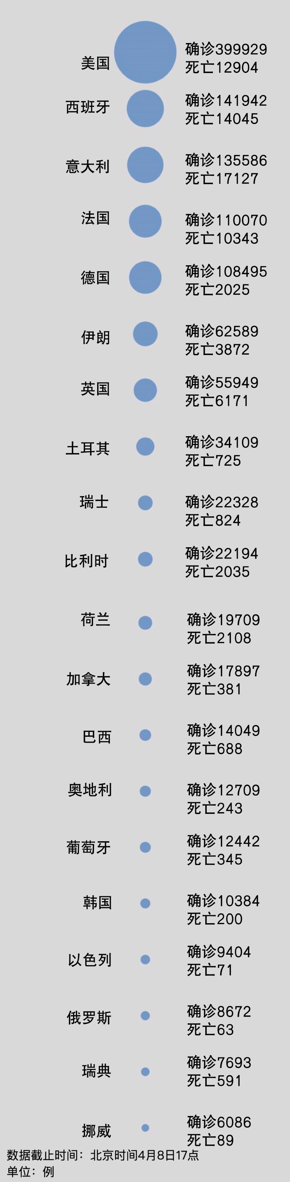 法国疫情最新确诊统计，疫情现状与挑战