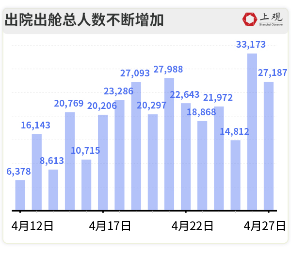 香港疫情最新进展情况