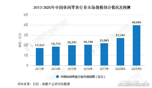 盐津铺子最新事件，深度解析与展望