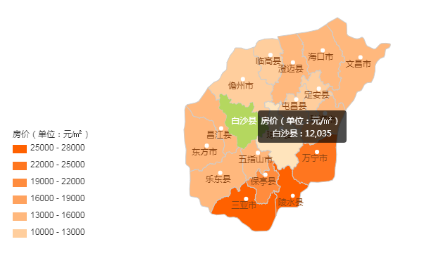 海南最新房价图解析