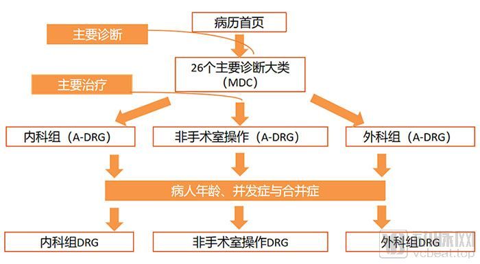 最新路线导航，引领我们走向未来