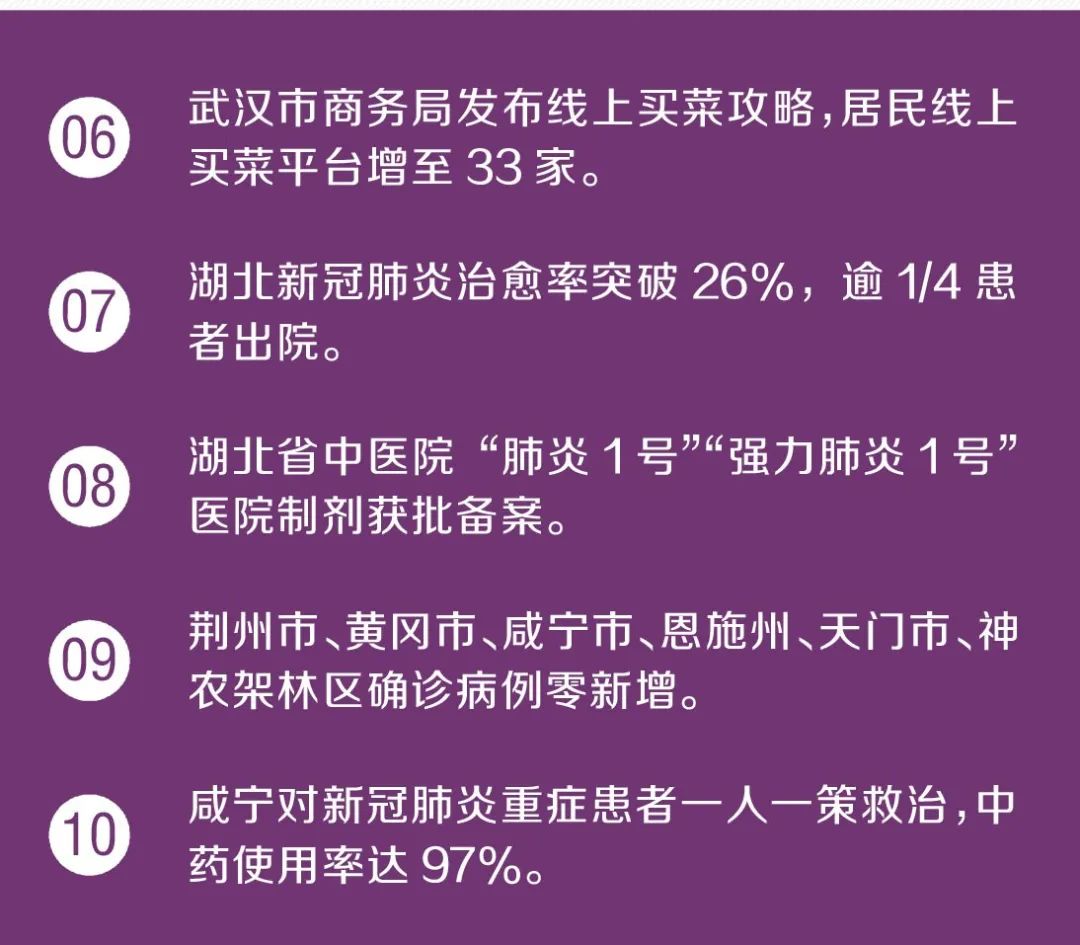 最新消息，关于新冠肺炎的全面解析