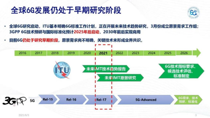 探索最新网站理论片，技术、内容与用户体验的融合