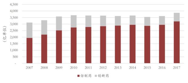 成品油市场最新状况深度解析