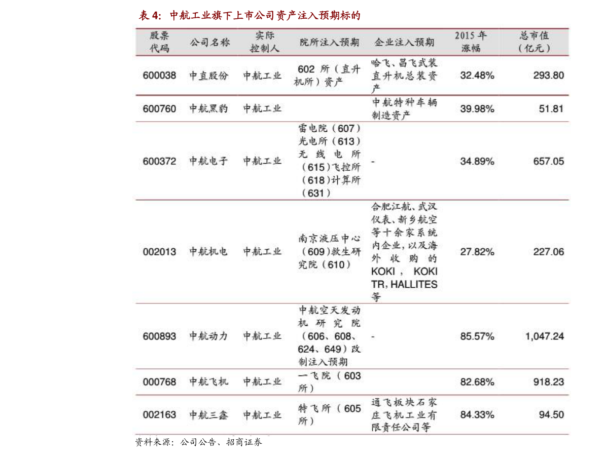 福瑞最新股价走势分析