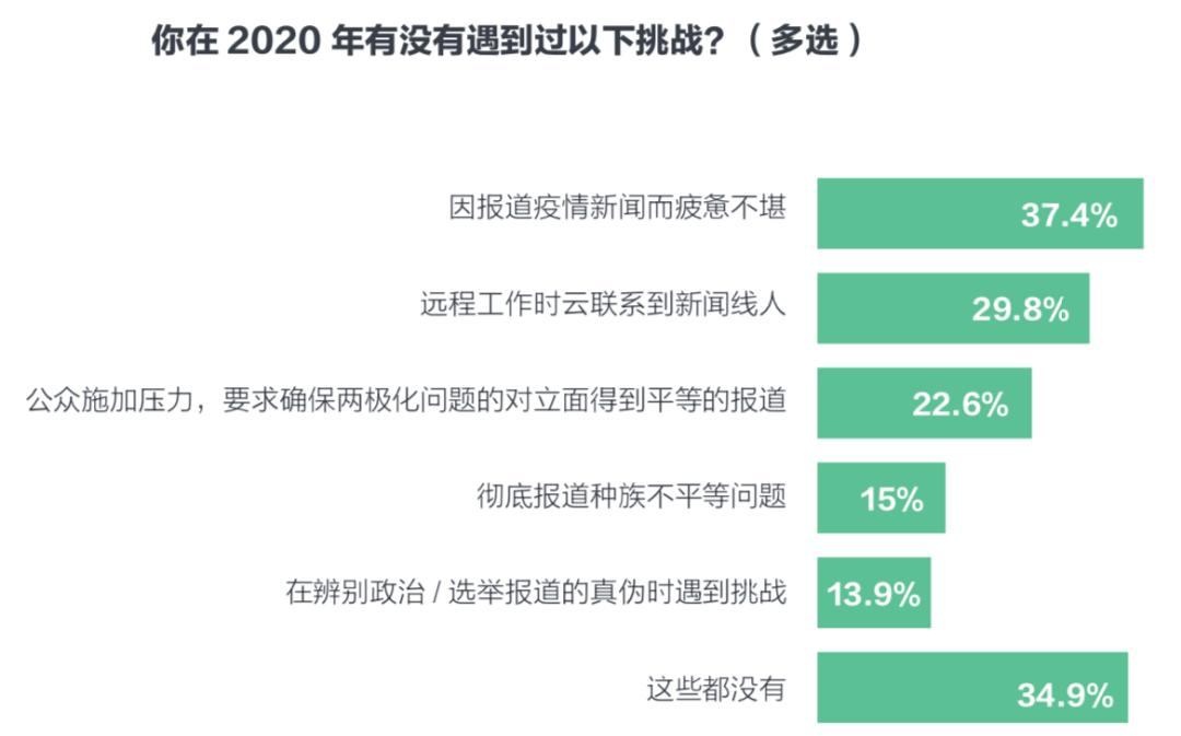 最新一例疫情，全球挑战与应对策略